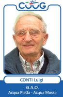 CONTI LUIGI UUGG lombardia