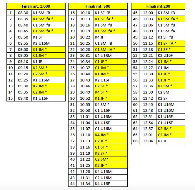 Schermata 2019 04 15 alle 14.56.32