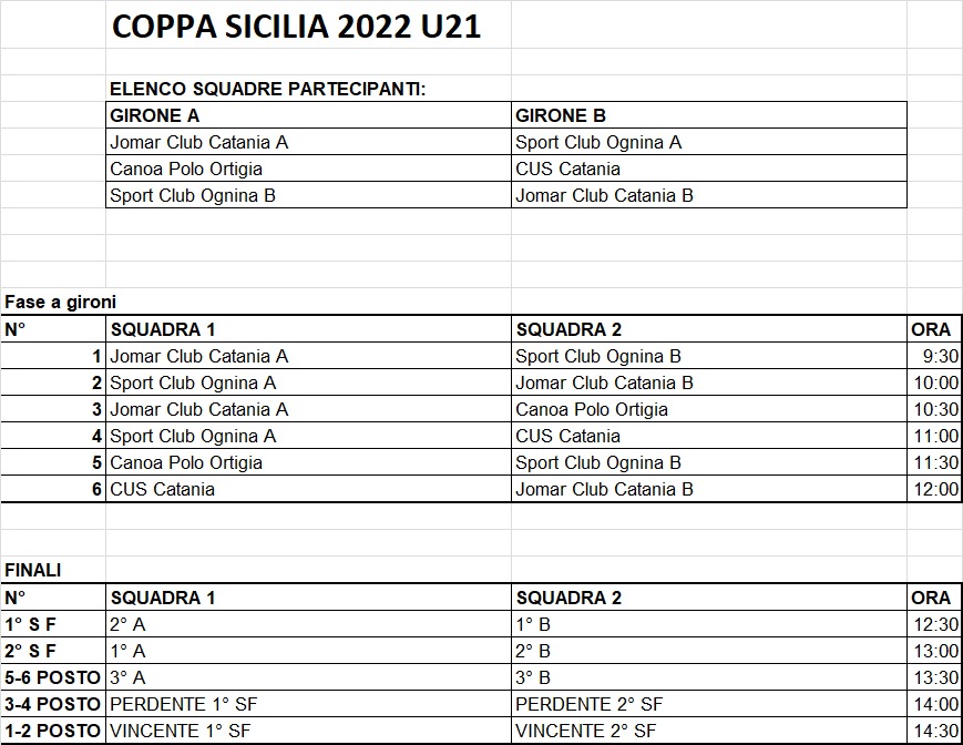 Calendario U21