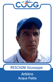 RESCIGNI GIUSEPPE UUGG sicilia